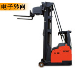 ʽ綯泵(ת180)